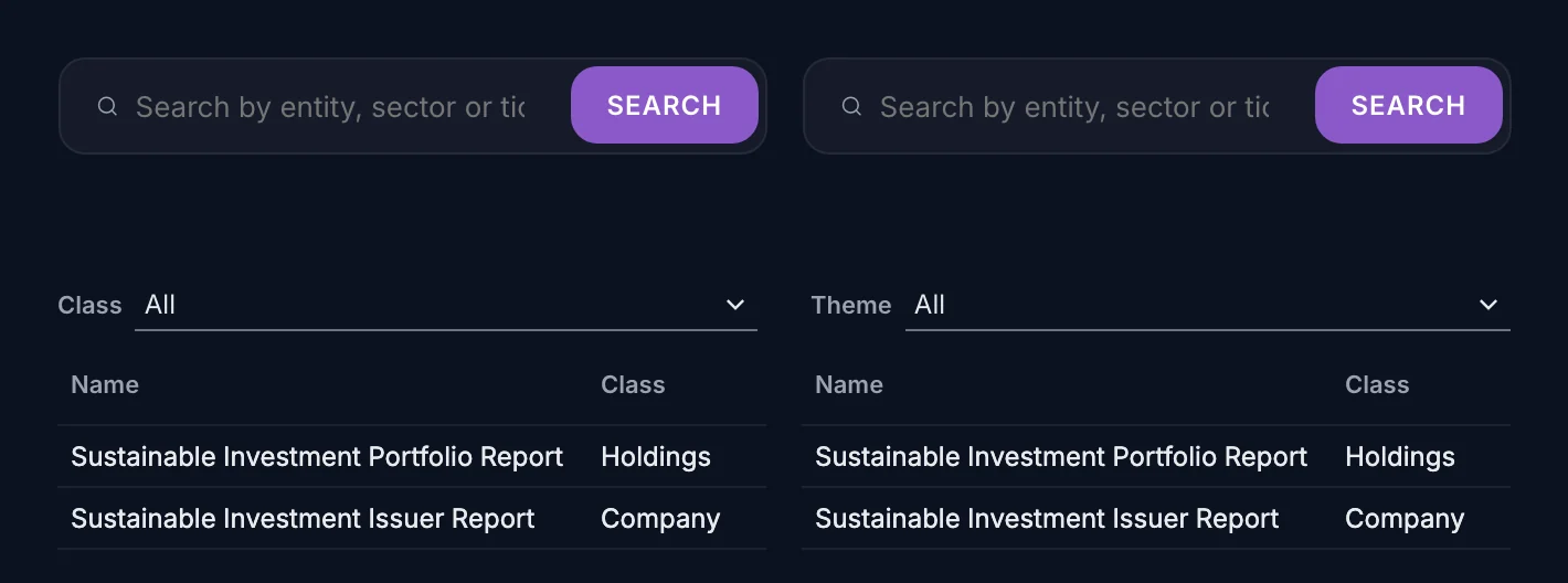 Parts of the Analytics Dashboard screen rendered in uoaui, dark mode: the search field and its button, the Class and Theme filters and the first rows of the dashboards table, captured from the builder's Present mode.